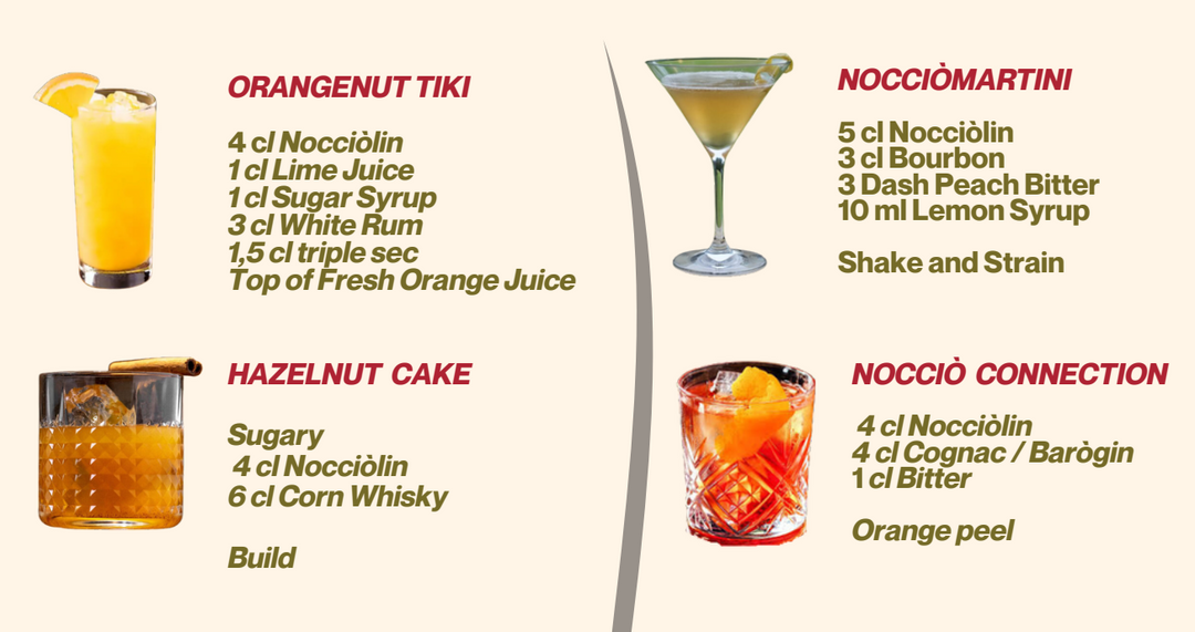 Haselnusslikör. Ideal für Gourmet-Kaffee & Cocktails