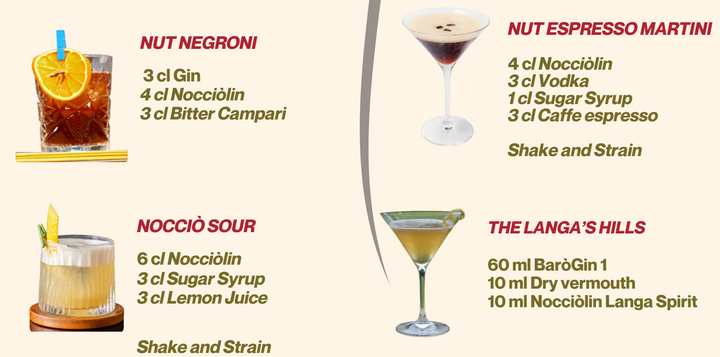 Nocciòlin - Natürlicher Haselnusslikör Piemonte IGP, 50 cl